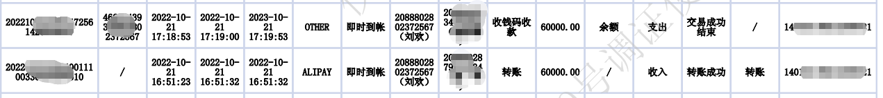 支付宝流水：第一笔转账6万元